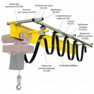 Держатель для С-рельс H-C3002 (H-CO2), 00016595