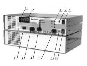 Пуско-зарядное устройство для АКБ Т-1023+ 6V, 12V, 24V