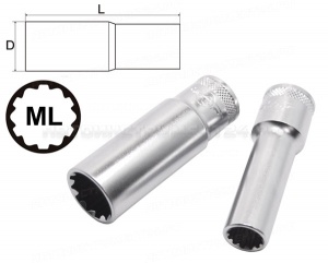 Головка глубокая 12мм-15/32"-Е14 1/2" "ML", 412412