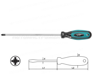Отвертка крестовая PZ2 200мм